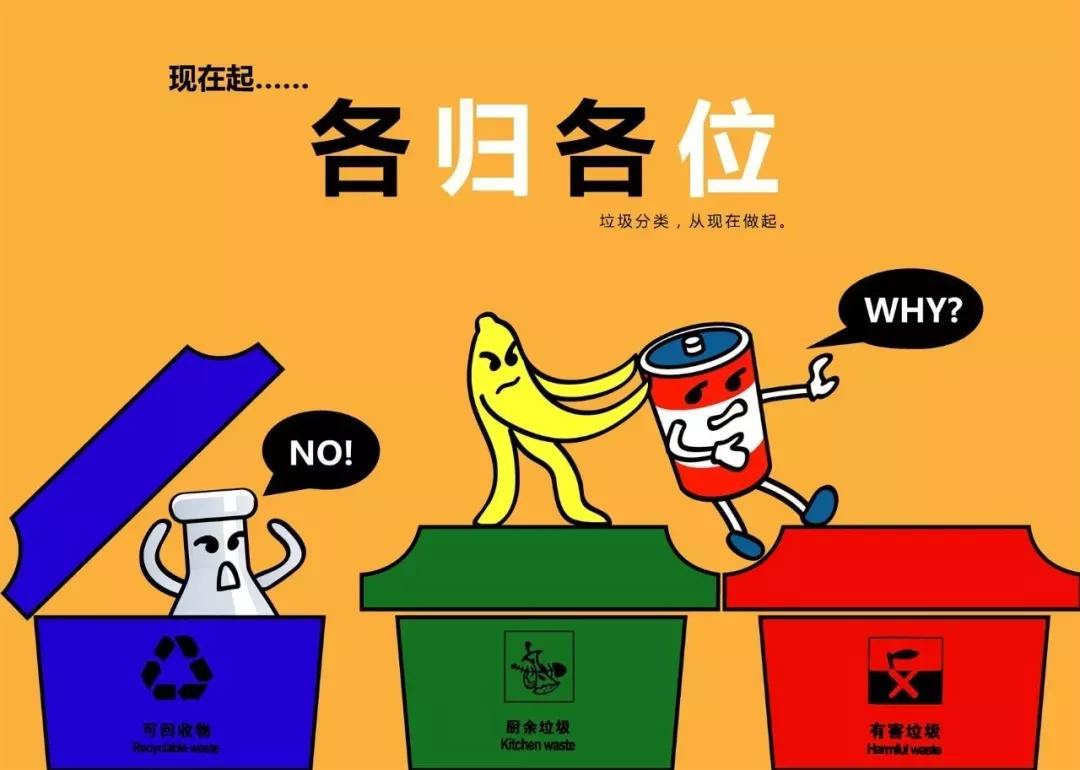 杭州智慧垃圾分类