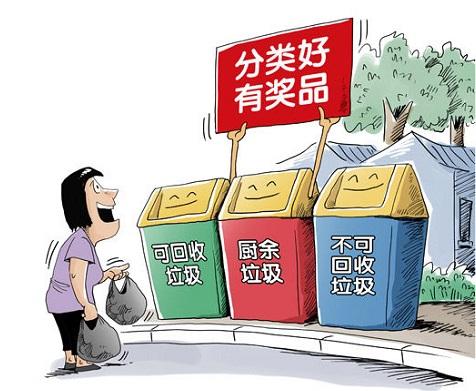 杭州智慧垃圾分类案例